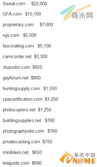 Sweat.com