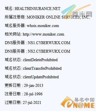 图：Whois信息