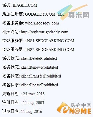 图：Whois信息