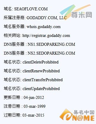 图：Whois信息