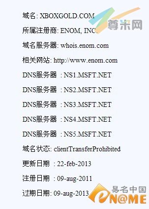 图：Whois信息