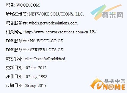 图：域名whois信息