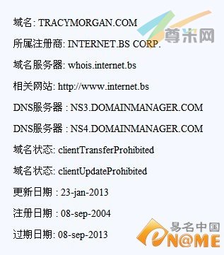 图：Whois信息