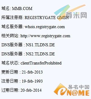 图：Whois信息