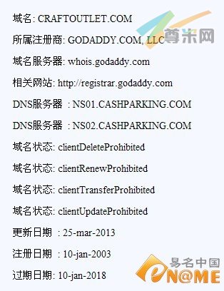 图：Whois信息