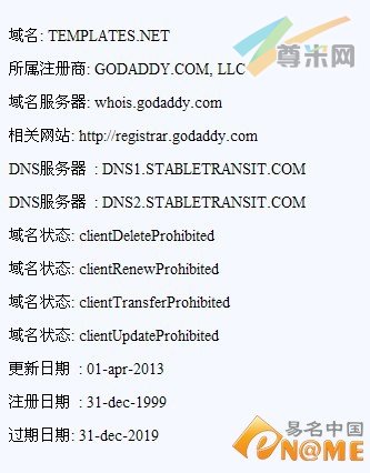 图：Whois信息