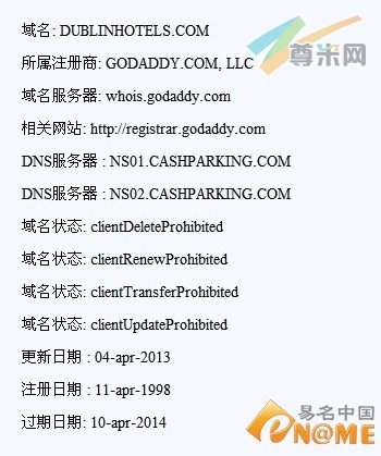 图：Whois信息