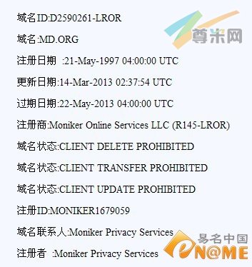 图：Whois信息