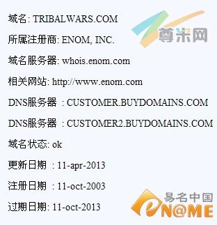 图：Whois信息