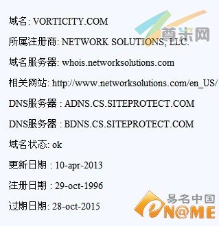 图：Whois信息
