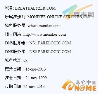 图：Whois信息