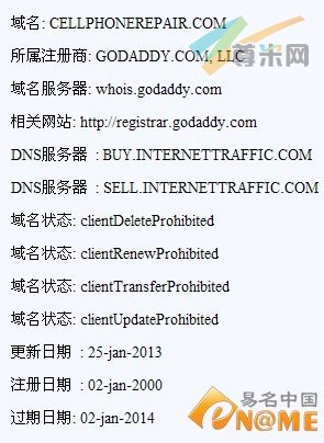 图：Whois信息