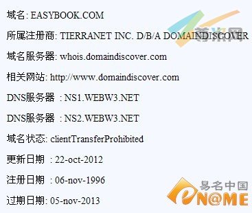 图：Whois信息