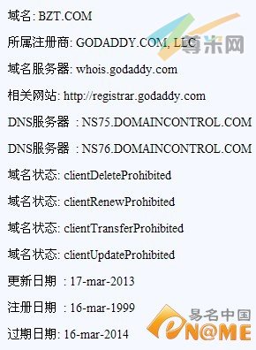 图：Whois信息