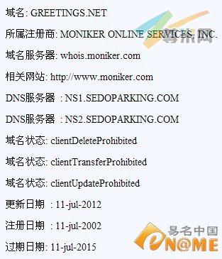 图：Whois信息